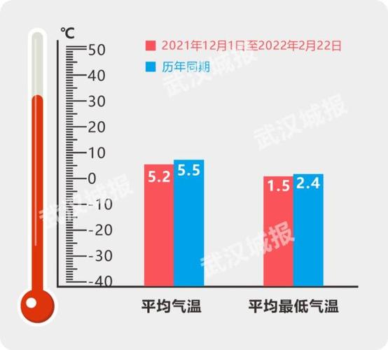 陕西气候适应浙江人吗�?安康纬度多少-图1 陕西气候适应浙江人吗�?安康纬度多少-图1