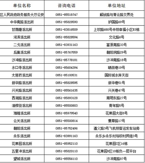 海城市身份证到期去哪换?海城的身份证尾数号码是多少-图2 海城市身份证到期去哪换?海城的身份证尾数号码是多少-图2