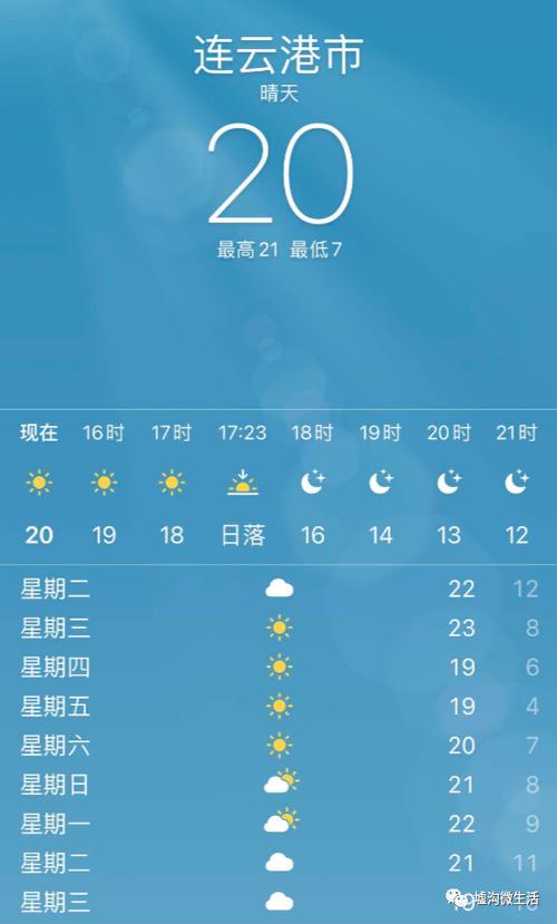 连云港的气候特点?江苏连云港冬天气温大概多少度啊-图2 连云港的气候特点?江苏连云港冬天气温大概多少度啊-图2