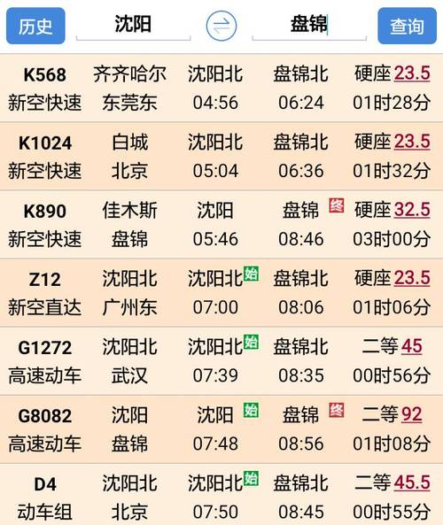 沈阳到抚顺有多远?经过哪些地方?辽阳灯塔到盘锦多少公里-图3 沈阳到抚顺有多远?经过哪些地方?辽阳灯塔到盘锦多少公里-图3