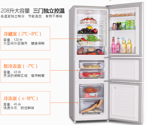 三门冰箱最佳使用温度?天气三门今天温度是多少-图1 三门冰箱最佳使用温度?天气三门今天温度是多少-图1