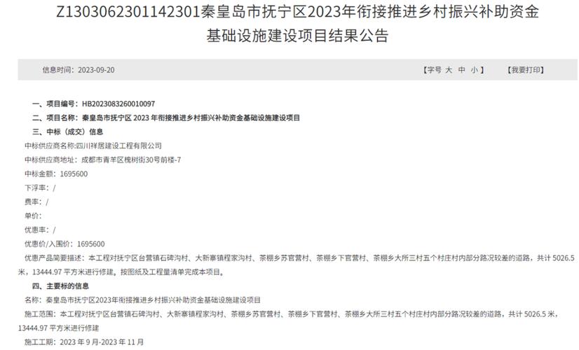 130323开头身份证是哪里人?抚宁区茶棚乡行政村多少个-图2 130323开头身份证是哪里人?抚宁区茶棚乡行政村多少个-图2