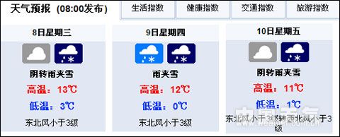 阿里地区910月份气温多少度?10月份西藏的天气大概多少度-图2 阿里地区910月份气温多少度?10月份西藏的天气大概多少度-图2