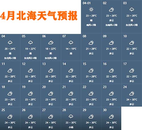 广西北海最冷多少度?北海市最冷天气多少度-图2 广西北海最冷多少度?北海市最冷天气多少度-图2