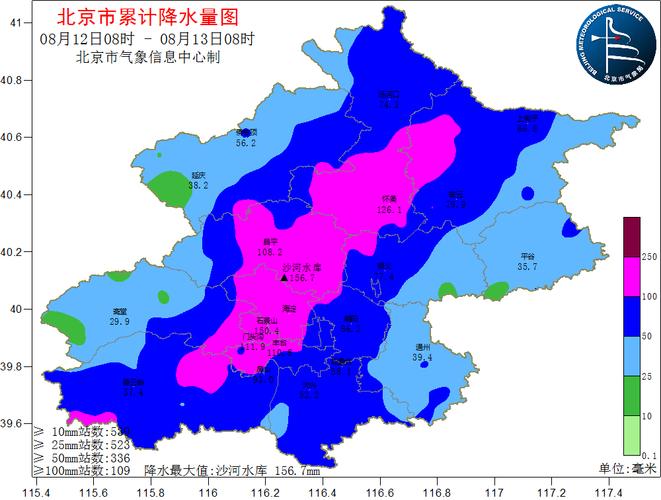 北京12年1小时最强降雨量是多少?北京昨天降雨量是多少毫米-图1 北京12年1小时最强降雨量是多少?北京昨天降雨量是多少毫米-图1
