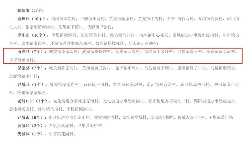 522229开头身份证是哪里?松桃县长坪有多少个村-图3 522229开头身份证是哪里?松桃县长坪有多少个村-图3
