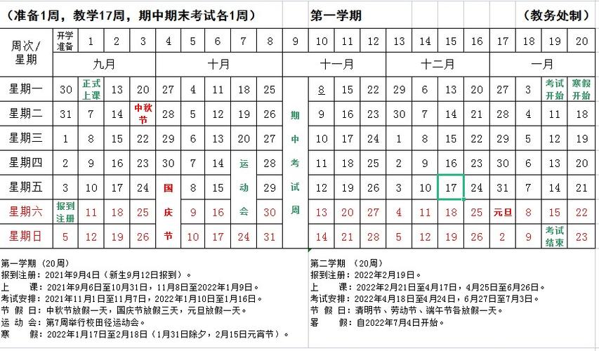 2022安徽师范大学元旦放假安排?安徽元旦温度大概多少度-图1 2022安徽师范大学元旦放假安排?安徽元旦温度大概多少度-图1