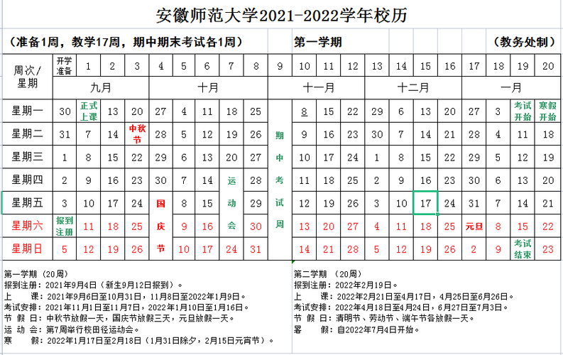2022安徽师范大学元旦放假安排?安徽元旦温度大概多少度-图2 2022安徽师范大学元旦放假安排?安徽元旦温度大概多少度-图2