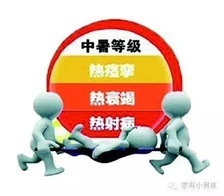 高温和中暑的预警温度是多少?多少度高温可以中暑-图2 高温和中暑的预警温度是多少?多少度高温可以中暑-图2