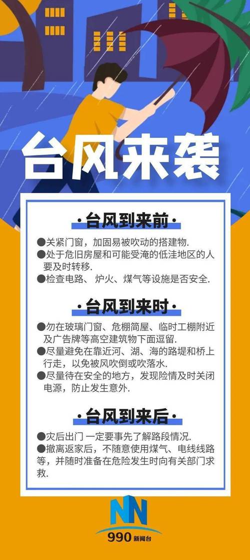 大风天降旗规定?台风天上班有多少钱-图1 大风天降旗规定?台风天上班有多少钱-图1