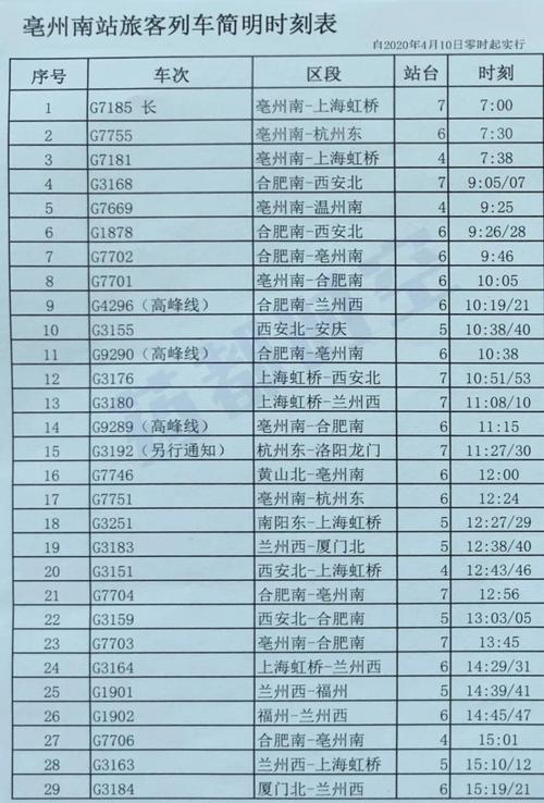 k727几点检票?亳州到贵阳的高铁多少-图3 k727几点检票?亳州到贵阳的高铁多少-图3