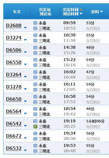 三明到永泰怎么走?福州到白中镇多少公里-图2 三明到永泰怎么走?福州到白中镇多少公里-图2