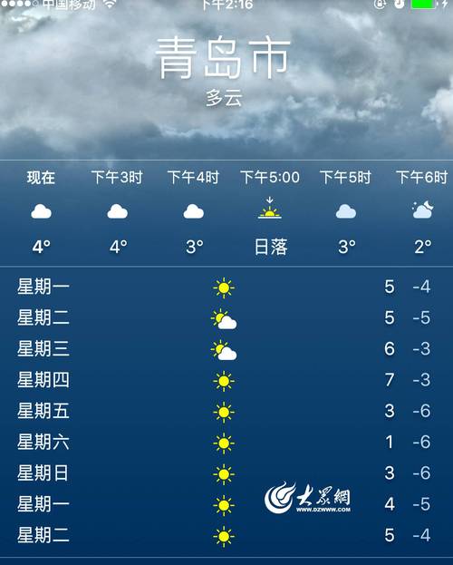 青岛市历史夏季最高温度是多少?周日最高气温是多少-图1 青岛市历史夏季最高温度是多少?周日最高气温是多少-图1