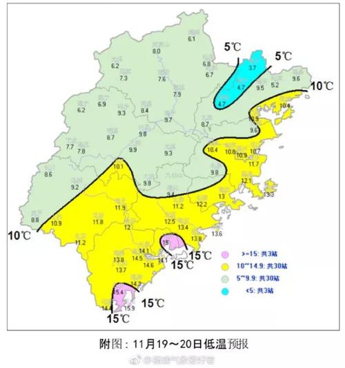 为什么贵阳冬天比福州冷?福州最冷时多少度-图3 为什么贵阳冬天比福州冷?福州最冷时多少度-图3