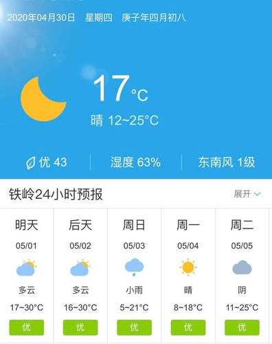辽宁的气候特点是什么气候?铁岭最低气温是多少啊-图2 辽宁的气候特点是什么气候?铁岭最低气温是多少啊-图2