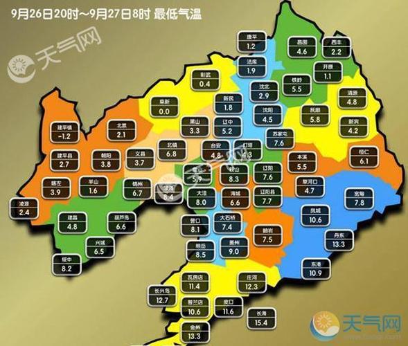 辽宁的气候特点是什么气候?铁岭最低气温是多少啊-图3 辽宁的气候特点是什么气候?铁岭最低气温是多少啊-图3