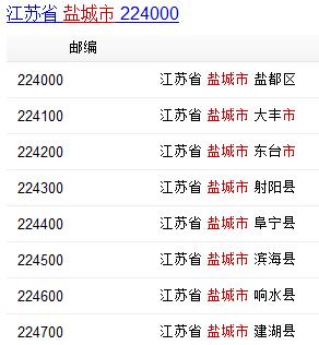 2019阜宁左涤江分数线?阜宁到陈集公交车多少钱-图1 2019阜宁左涤江分数线?阜宁到陈集公交车多少钱-图1