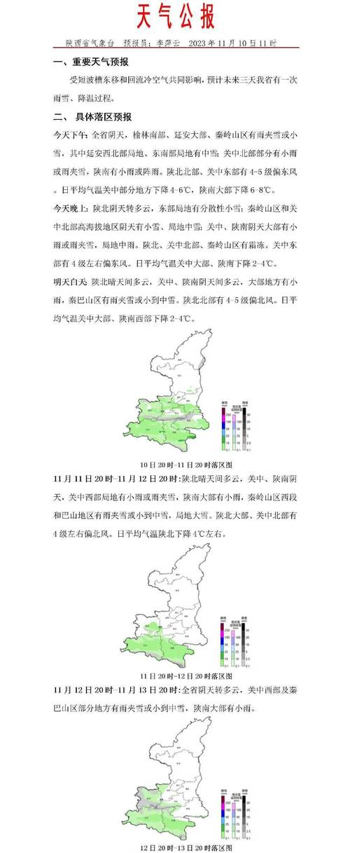 天气预报中的关中东部是那些地方?蒲城地区最低气温是多少-图1 天气预报中的关中东部是那些地方?蒲城地区最低气温是多少-图1