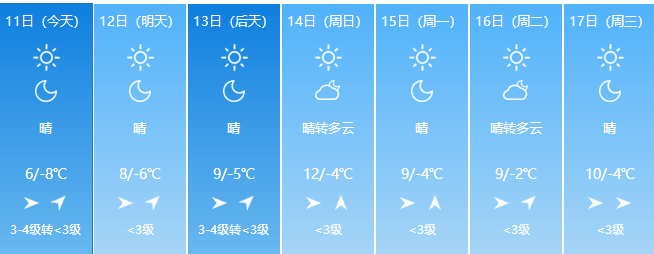 全国适合居住,房价又低的城市有哪些?朔州市最冷的天气多少度-图1 全国适合居住,房价又低的城市有哪些?朔州市最冷的天气多少度-图1