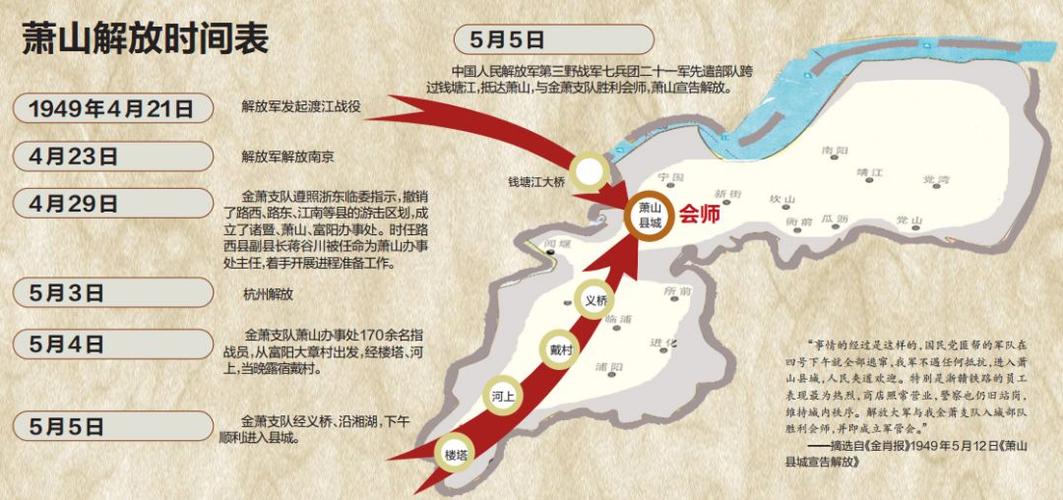 1939年春齐会战发生的事情?河间沙河桥到沧州多少公里-图3 1939年春齐会战发生的事情?河间沙河桥到沧州多少公里-图3