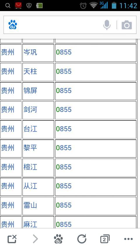 O512966633是苏州那个单位的号码?苏州手机号的区号是多少-图2 O512966633是苏州那个单位的号码?苏州手机号的区号是多少-图2