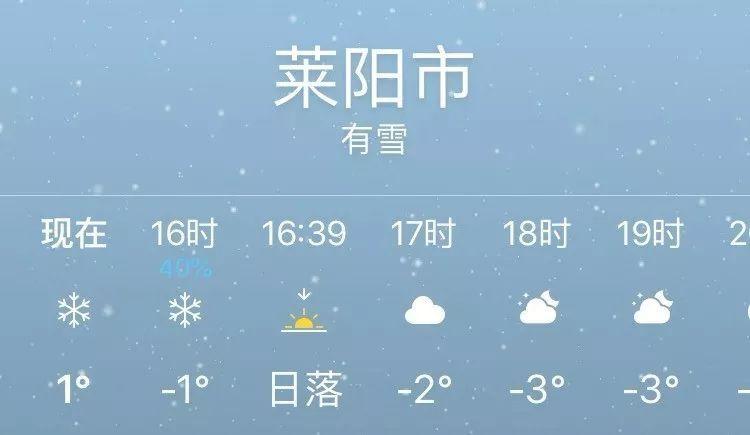 山东冬天最低温度可达多少度?山东冬天一般冷零下多少度-图2 山东冬天最低温度可达多少度?山东冬天一般冷零下多少度-图2
