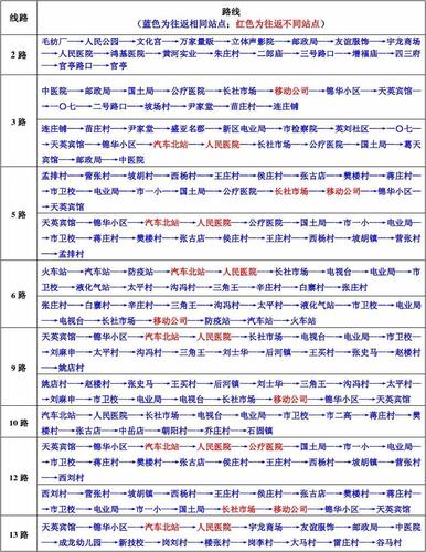 长葛市长社办事处管辖区域有哪些?南席到长葛的班车号码多少-图1 长葛市长社办事处管辖区域有哪些?南席到长葛的班车号码多少-图1