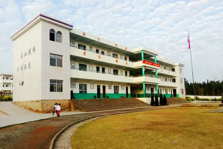 江西乐平接渡有多少个村?乐平鸬鹚乡下面有多少学校-图1 江西乐平接渡有多少个村?乐平鸬鹚乡下面有多少学校-图1