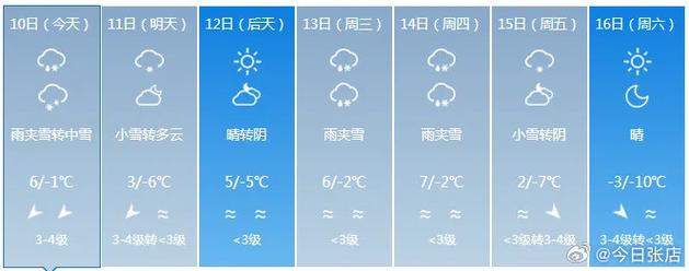 济宁什么时候下雪?济宁11月温度一般是多少-图1 济宁什么时候下雪?济宁11月温度一般是多少-图1