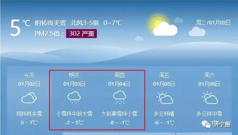 济宁什么时候下雪?济宁11月温度一般是多少-图2 济宁什么时候下雪?济宁11月温度一般是多少-图2