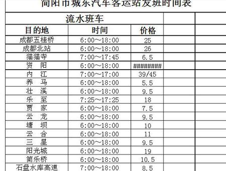 成都至平窝的直达车怎么走?平窝到简阳下午多少点有车-图1 成都至平窝的直达车怎么走?平窝到简阳下午多少点有车-图1
