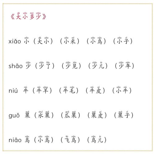 云字组词一年级简单的?云阳到大阳多少公里-图1 云字组词一年级简单的?云阳到大阳多少公里-图1