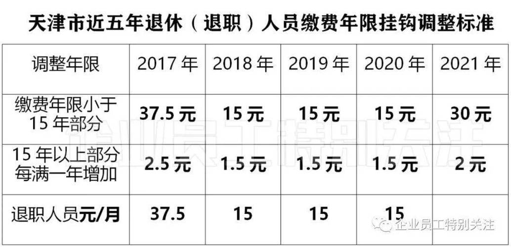 2021年济南市退休工人降温费多少?济南高温费是多少-图2 2021年济南市退休工人降温费多少?济南高温费是多少-图2
