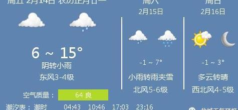 江苏13市常年入冬时间?今天盐城室外多少度-图2 江苏13市常年入冬时间?今天盐城室外多少度-图2