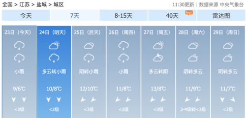 江苏13市常年入冬时间?今天盐城室外多少度-图1 江苏13市常年入冬时间?今天盐城室外多少度-图1