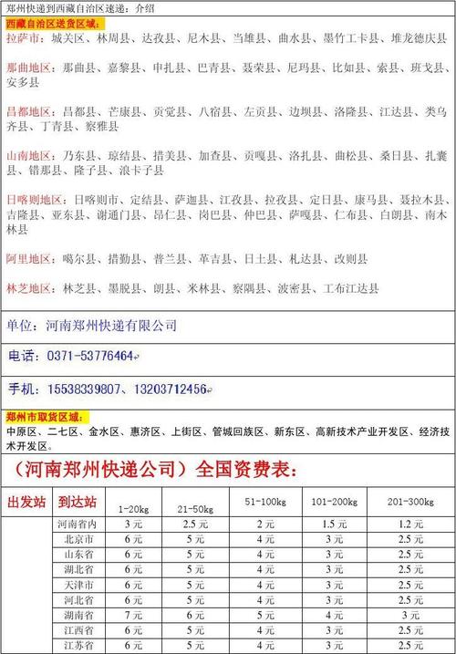 南昌到江苏快递费一公斤?去江苏玩7天大概多少钱啊-图3 南昌到江苏快递费一公斤?去江苏玩7天大概多少钱啊-图3