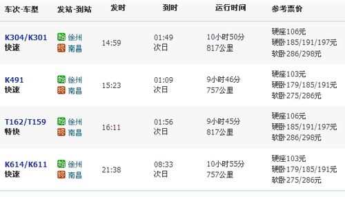 南昌到江苏快递费一公斤?去江苏玩7天大概多少钱啊-图2 南昌到江苏快递费一公斤?去江苏玩7天大概多少钱啊-图2