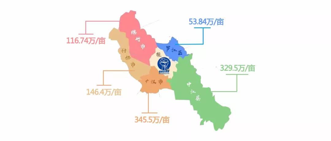 德阳区号是028还是0833?四川德阳区号多少-图3 德阳区号是028还是0833?四川德阳区号多少-图3