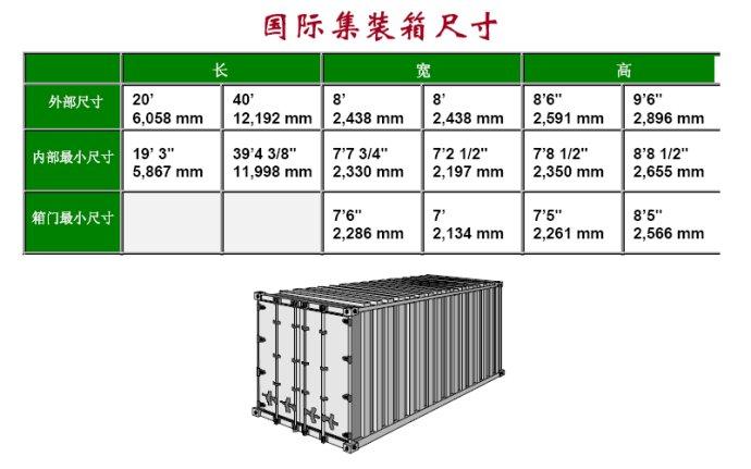 0520是哪个城市的区号?太仓座机区号是多少钱-图3 0520是哪个城市的区号?太仓座机区号是多少钱-图3