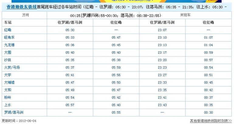 香港时间和北京时间有区别吗?香港12月温度多少时间-图1 香港时间和北京时间有区别吗?香港12月温度多少时间-图1