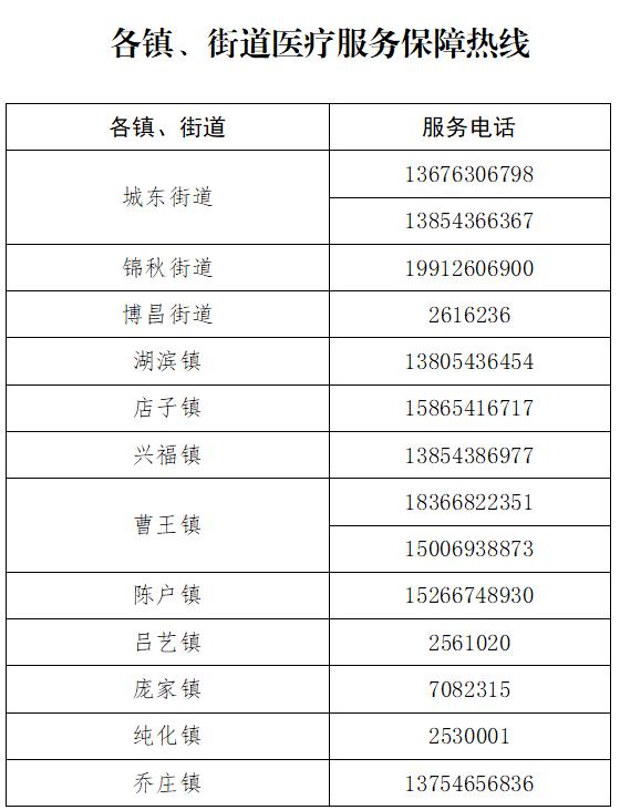 0543是哪的区号?无棣邮寄区号是多少钱-图3 0543是哪的区号?无棣邮寄区号是多少钱-图3