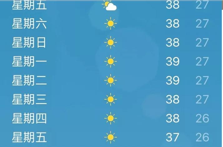 西安退休医保每月多少?西安12月份的天气温度是多少钱-图3 西安退休医保每月多少?西安12月份的天气温度是多少钱-图3