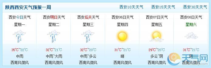 11月西安天气穿衣建议?西安明天天气多少度-图3 11月西安天气穿衣建议?西安明天天气多少度-图3