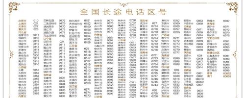 075,076是哪个地方区号?江门的区号是多少钱-图3 075,076是哪个地方区号?江门的区号是多少钱-图3