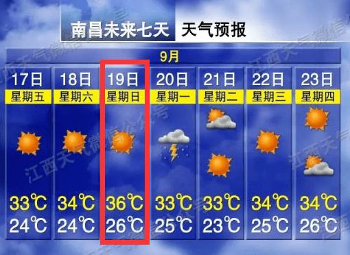 江西几月份开始冷?江西9月的温度是多少-图2 江西几月份开始冷?江西9月的温度是多少-图2