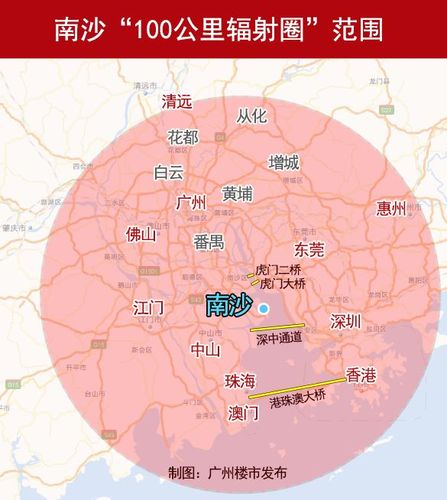 0209是哪里的区号?南沙区号多少-图3 0209是哪里的区号?南沙区号多少-图3