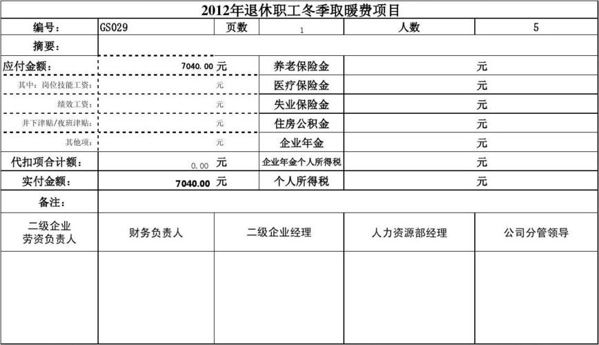 辽宁退休取暖费每人多少钱?普兰店冬天温度多少钱-图1 辽宁退休取暖费每人多少钱?普兰店冬天温度多少钱-图1