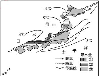 为什么日本的气温比同纬度低?日本今天的气温是多少度-图1 为什么日本的气温比同纬度低?日本今天的气温是多少度-图1