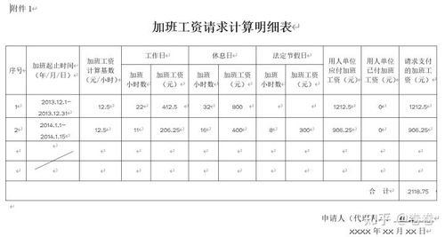 2021年深圳加班标准?深圳6月劳动加班是多少-图2 2021年深圳加班标准?深圳6月劳动加班是多少-图2