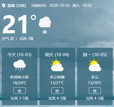 徐州到盐城多少公里?宿迁天气气压是多少-图3 徐州到盐城多少公里?宿迁天气气压是多少-图3